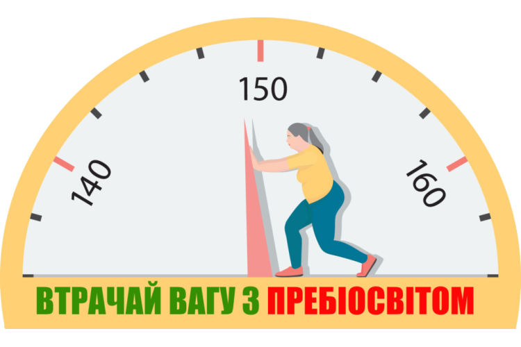 НАДПРОСТИЙ ТА ДІЄВИЙ СПОСІБ СХУДНЕННЯ