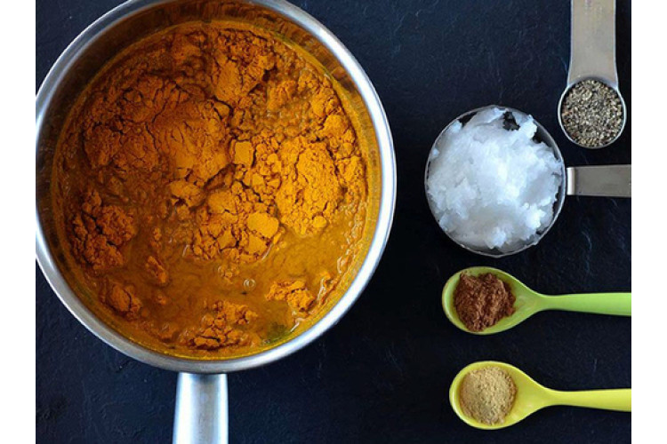 ЗАСВОЄННЯ КУРКУМІНУ