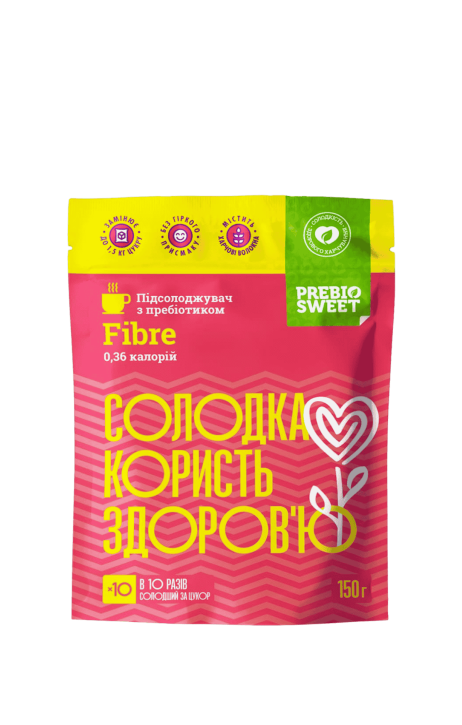 Харчові волокна